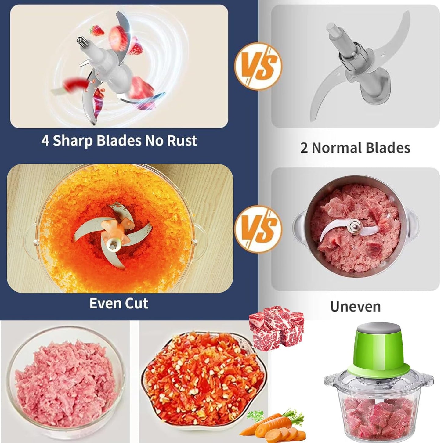 Food Processor 250W Electric Meat Grinder