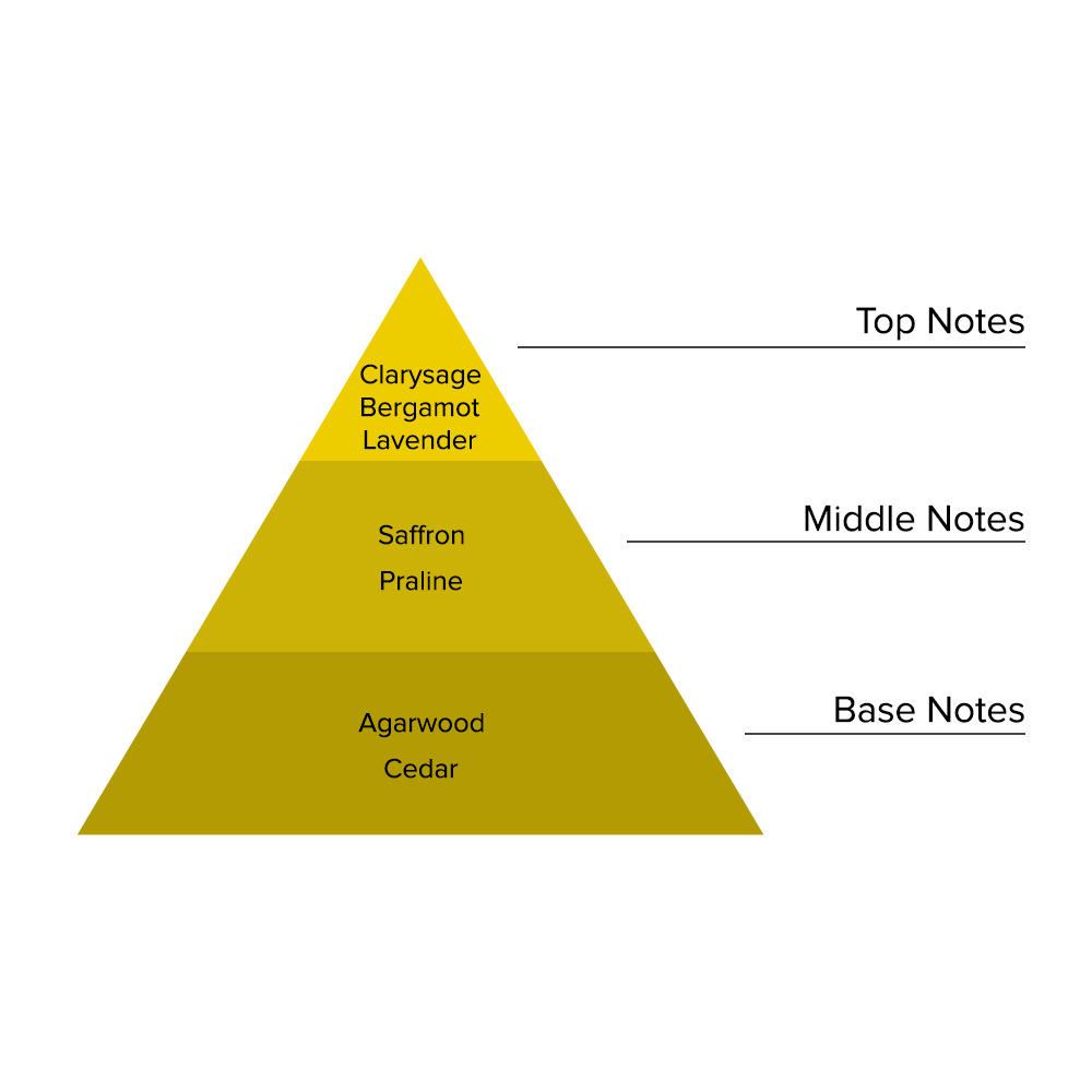 Omsiya - MA007-KYAMSTORE