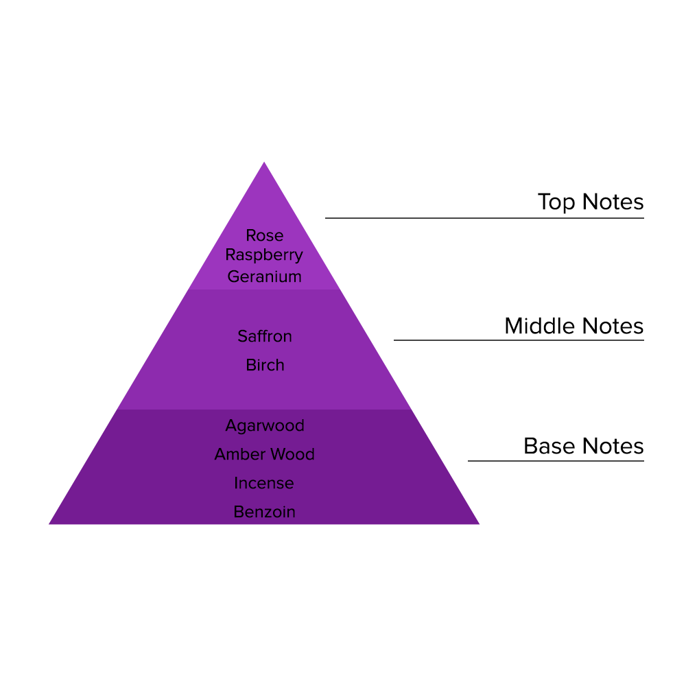 Mashaer - MA009-KYAMSTORE
