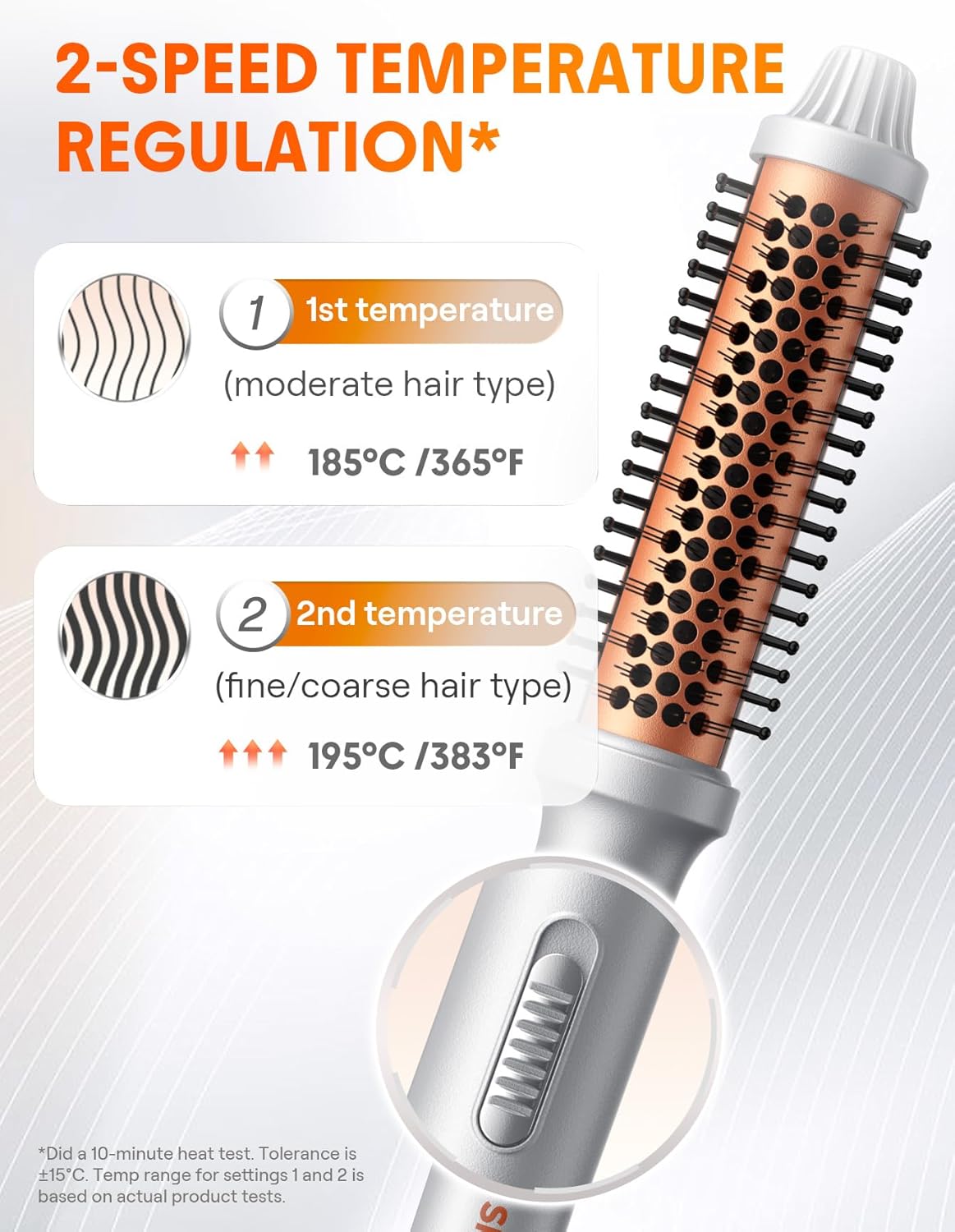 DSP Professional GlamHair Thermal Styling Brush - 38mm Volumizing Curling Wand & 5 Temp Settings (Model 20947)