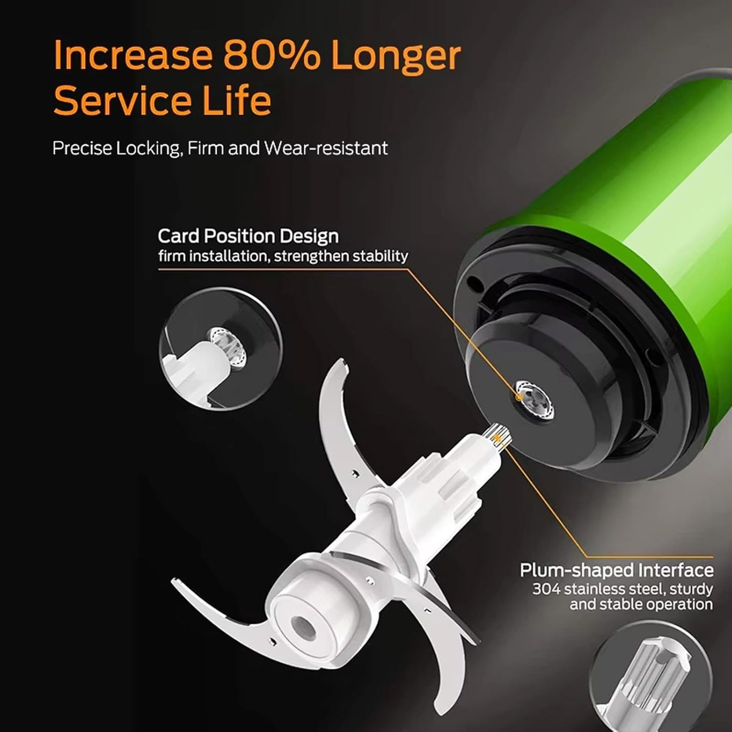 Food Processor 250W Electric Meat Grinder