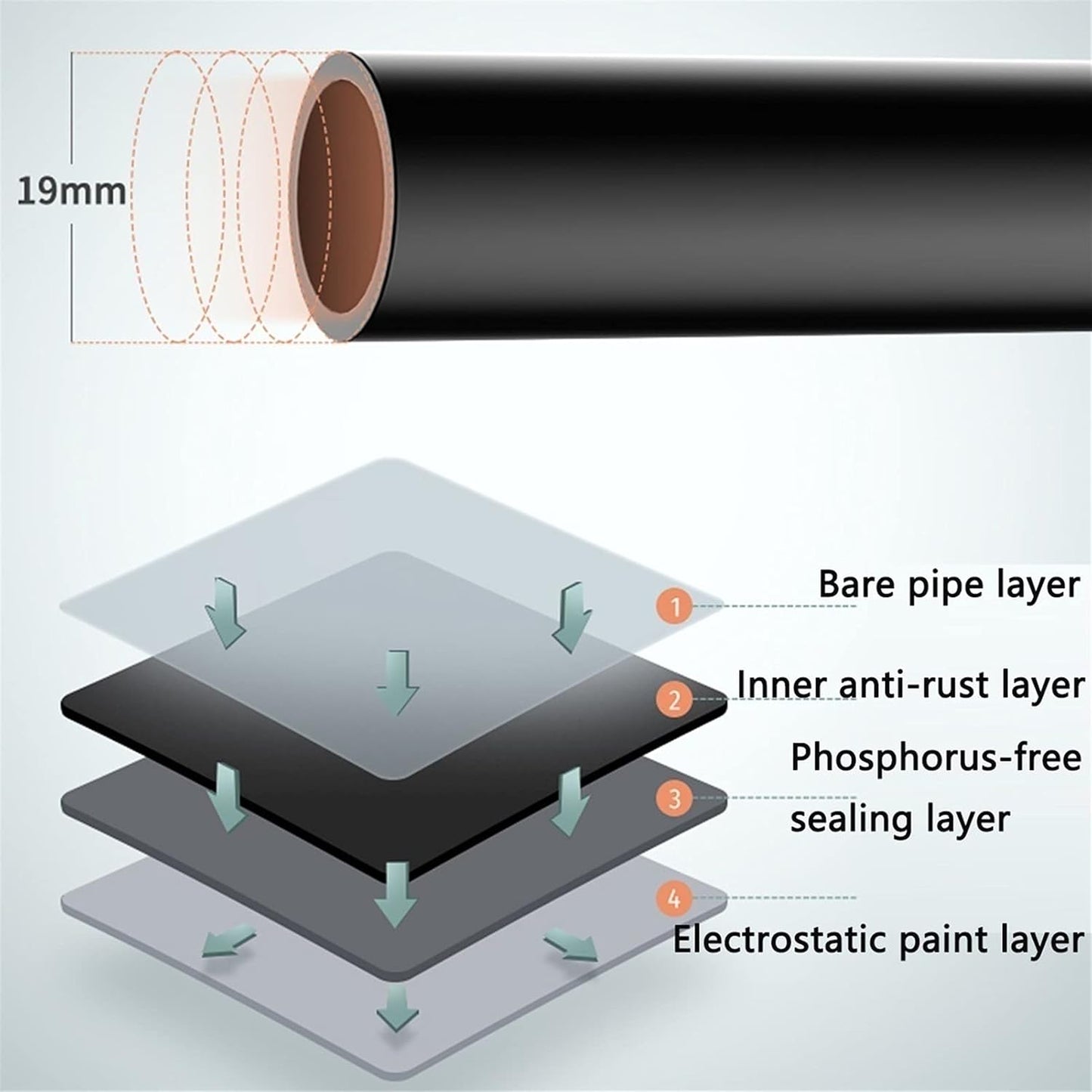 علاقة معاطف، علاقة ملابس مستقلة بعجلات | قضبان معدنية مزدوجة متعددة الوظائف 