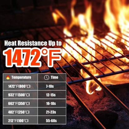 قفازات الشواء، قفازات الفرن، قفازات واقية مقاومة لدرجات الحرارة العالية 1472 درجة فهرنهايت 