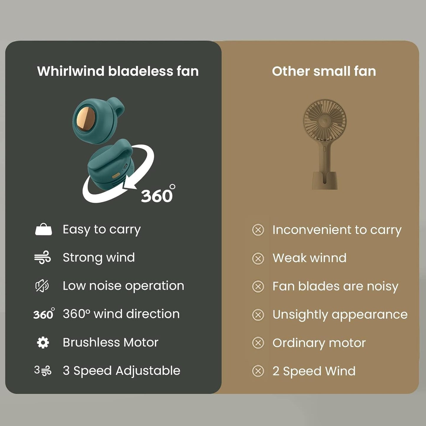 360° Rotatable Small Personal Fan that Blow Cold Air with Clip Fan 3 Speeds | Limited stocks available