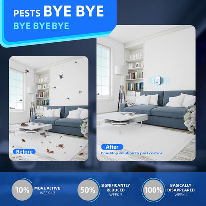 Pest Reject Advanced Ultrasonic Plug-In Pest Repeller for Indoor Insect & Rodent Control