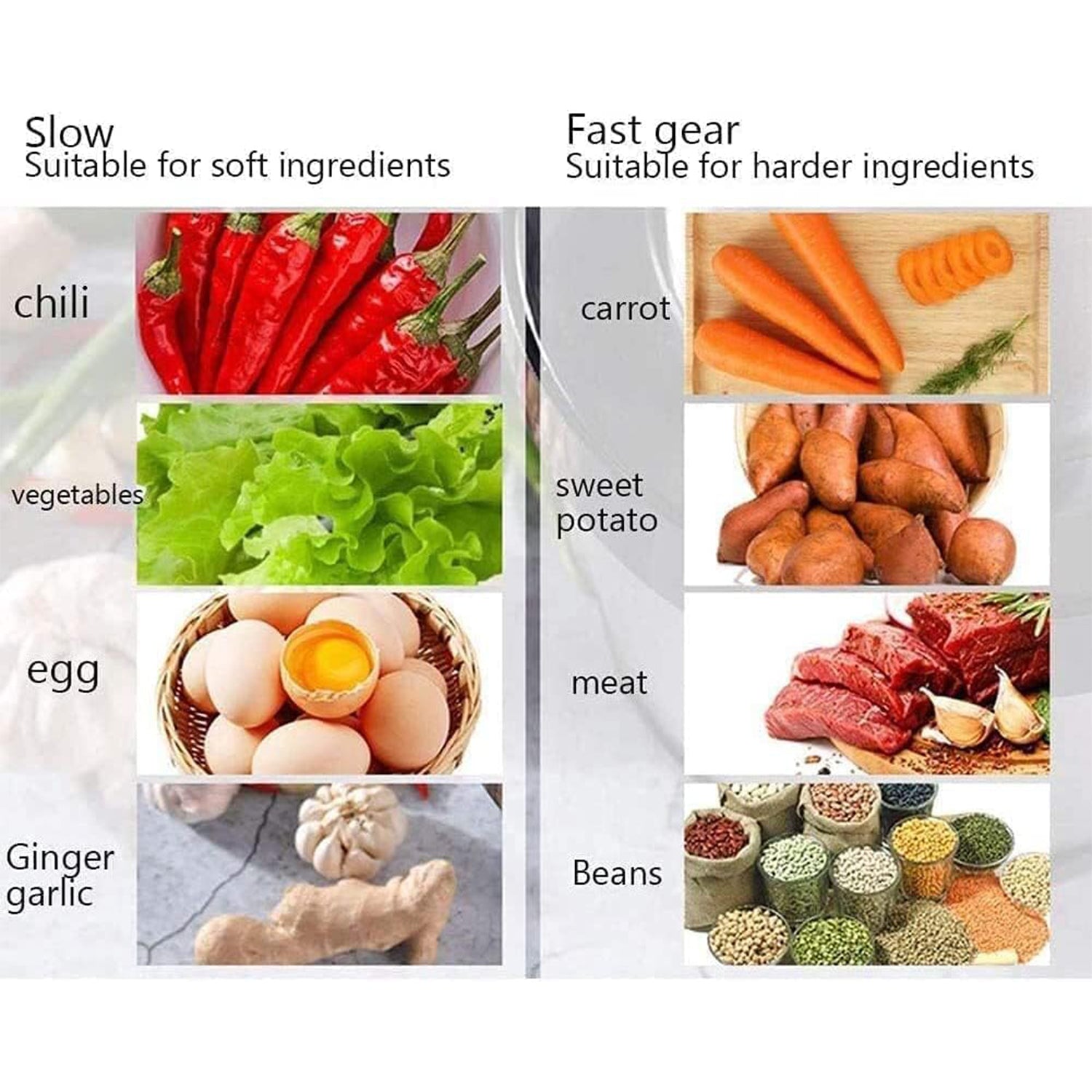 Electric Grinder Food Processor | 1-Liter-KYAMSTORE