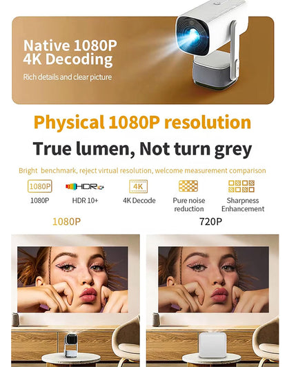 Portable Mini Cinema Rechargeable 4K Projector | 50000 Lumens | 150 Inches Screen Display