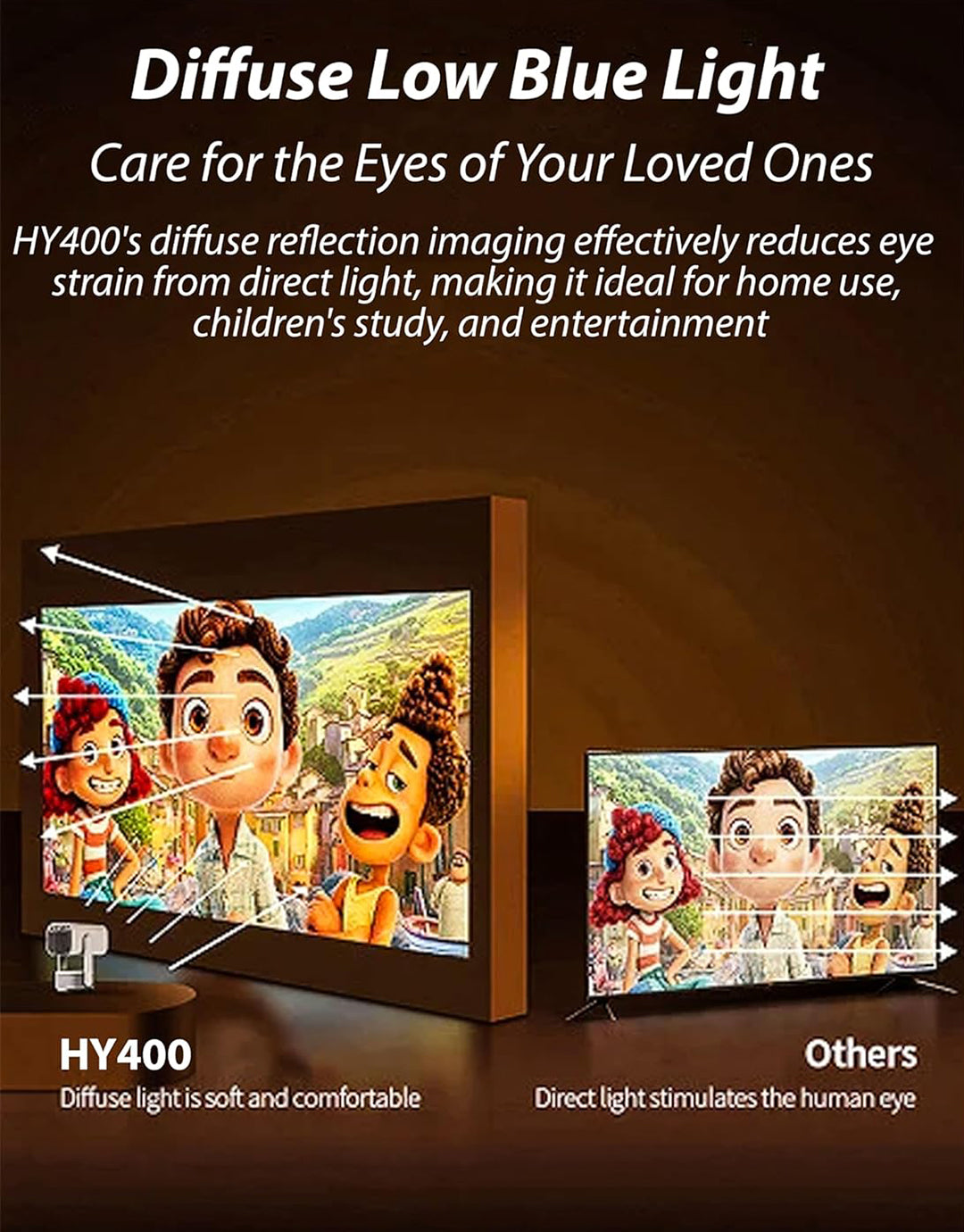 Portable Mini Cinema Rechargeable 4K Projector | 50000 Lumens | 150 Inches Screen Display