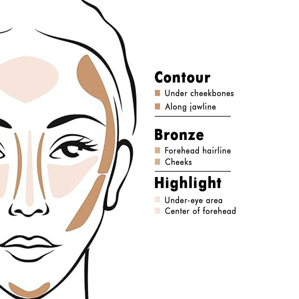 Character Pro Contour Powder Palette - C-A-301-KYAMSTORE