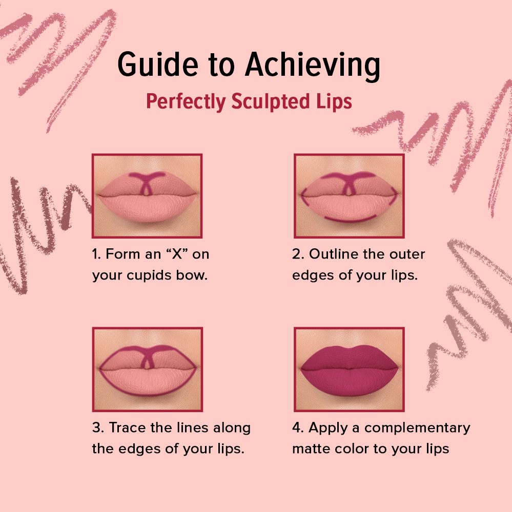 Character Shape Of You Lipliner Lips-KYAMSTORE