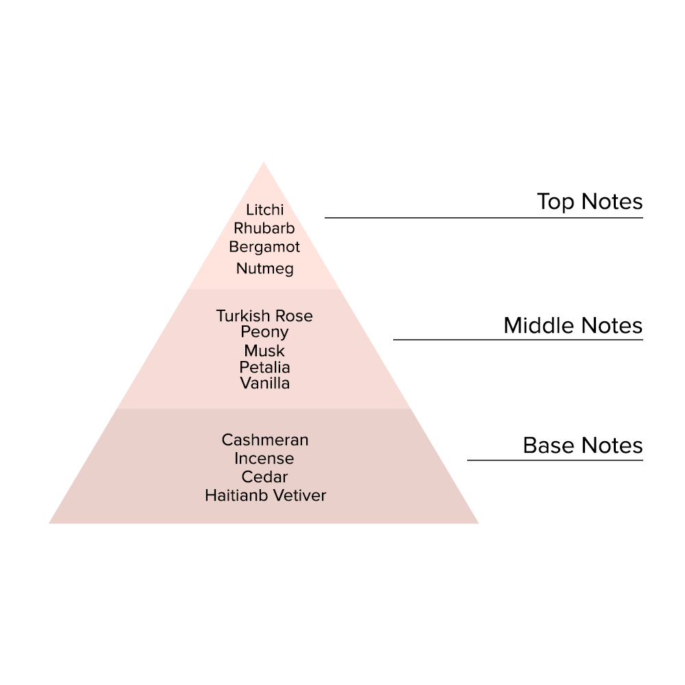 Mystique Noir - CH001-KYAMSTORE