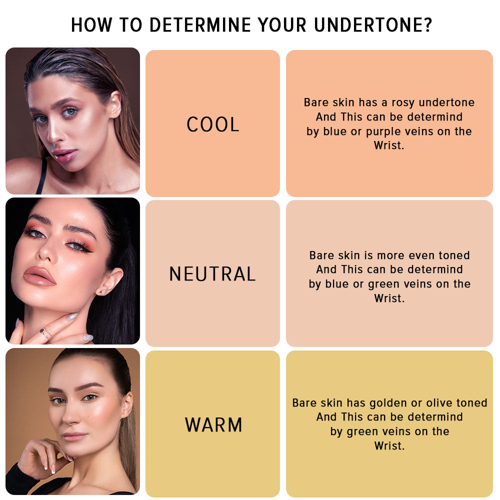 Character High Coverage Foundation-KYAMSTORE