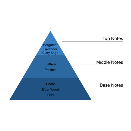 Aquamarine - JC006-KYAMSTORE