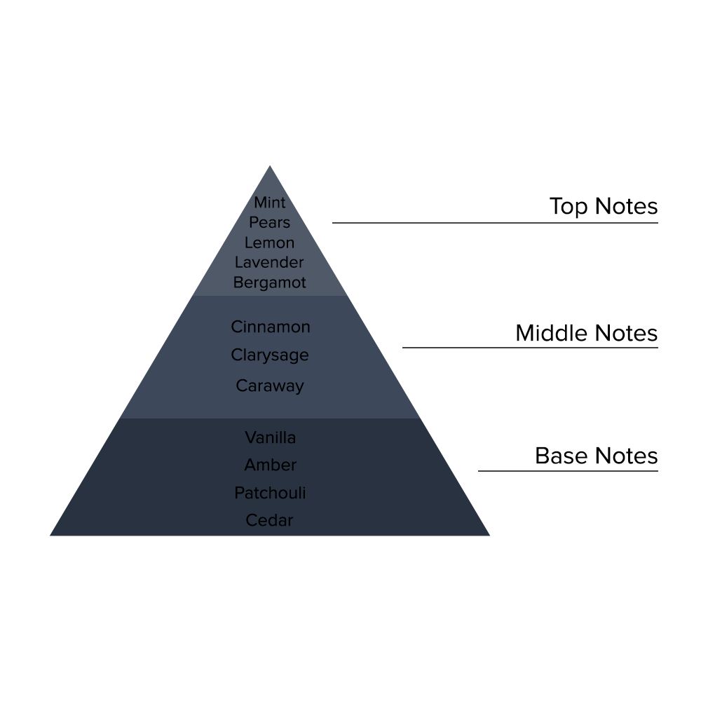 Nurture - JC008-KYAMSTORE
