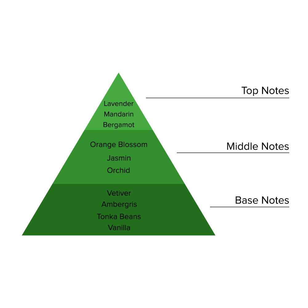 Peridot - JC009-KYAMSTORE