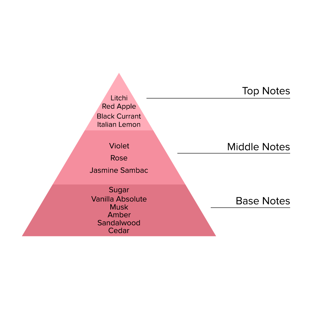 Exotic Lychee - LD001-KYAMSTORE