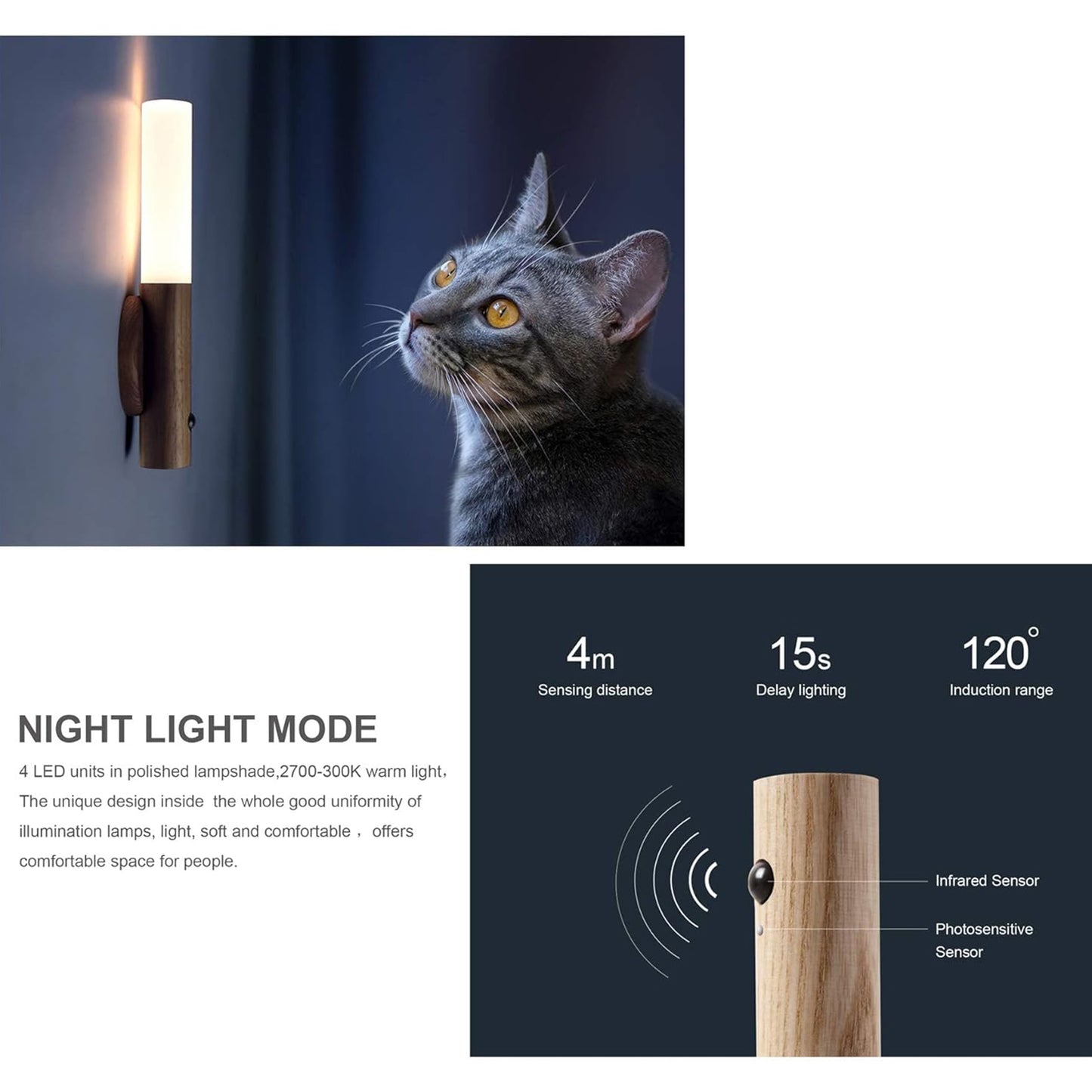 Motion Sensor Night Light with USB Charging-KYAMSTORE