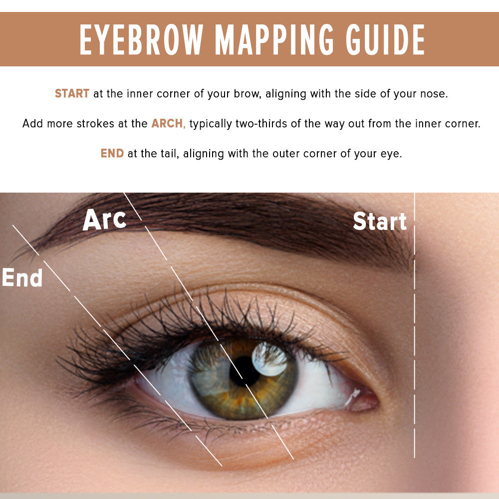 Character Brow Palette - PBP001-KYAMSTORE