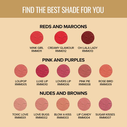 Character Read My Lips (Matte)-KYAMSTORE