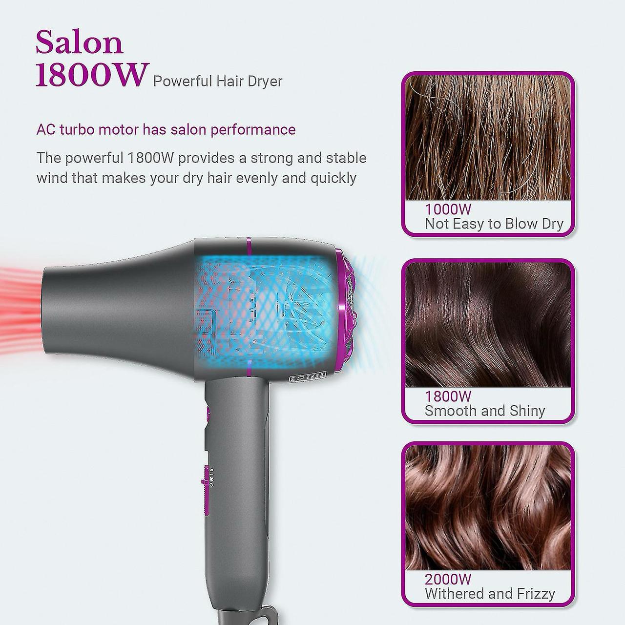 1800W Professional Hair Dryer - Ionic Blow Dryer with Diffuser