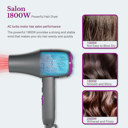 1800W Professional Hair Dryer - Ionic Blow Dryer with Diffuser