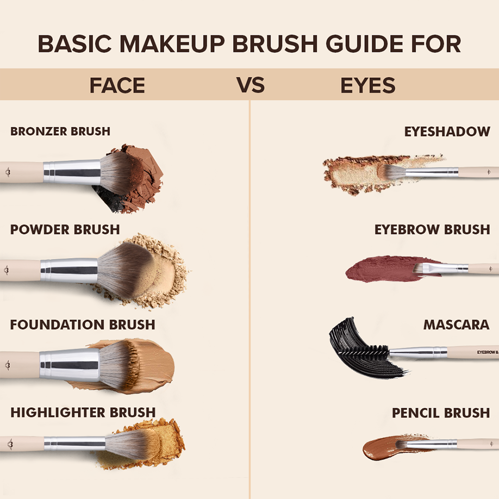 Face Selection 12 Pieces Brush Set - XZ017-KYAMSTORE