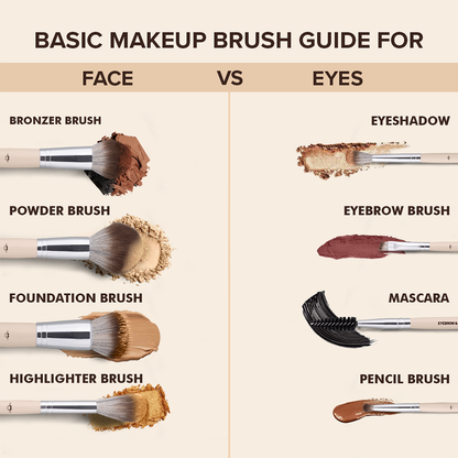 Face Selection 12 Pieces Brush Set - XZ017-KYAMSTORE