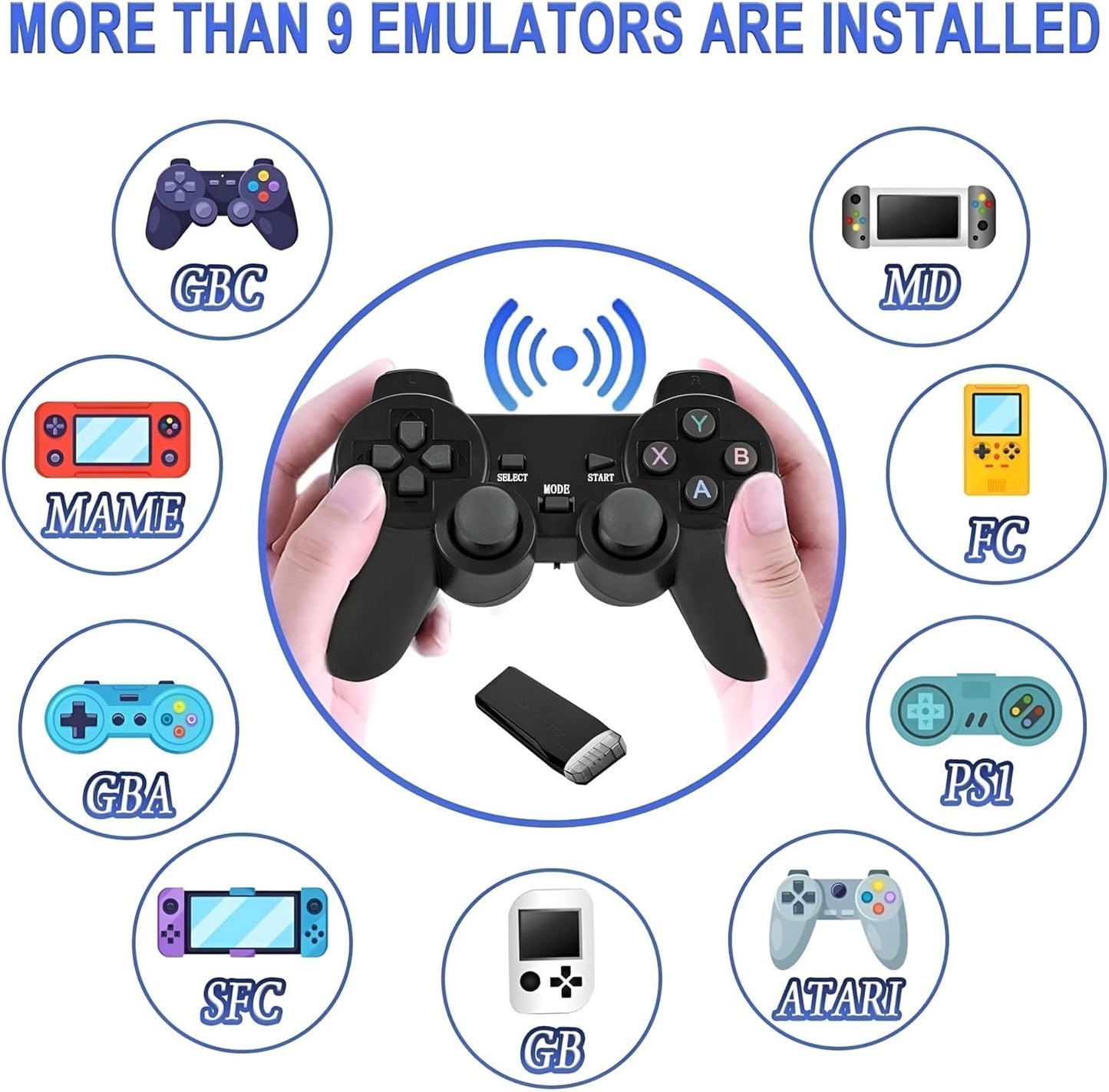 4K Ultra HD Game Stick Lite Retro Video Game Console with Dual 2.4G Wireless Controllers and 64GB Storage