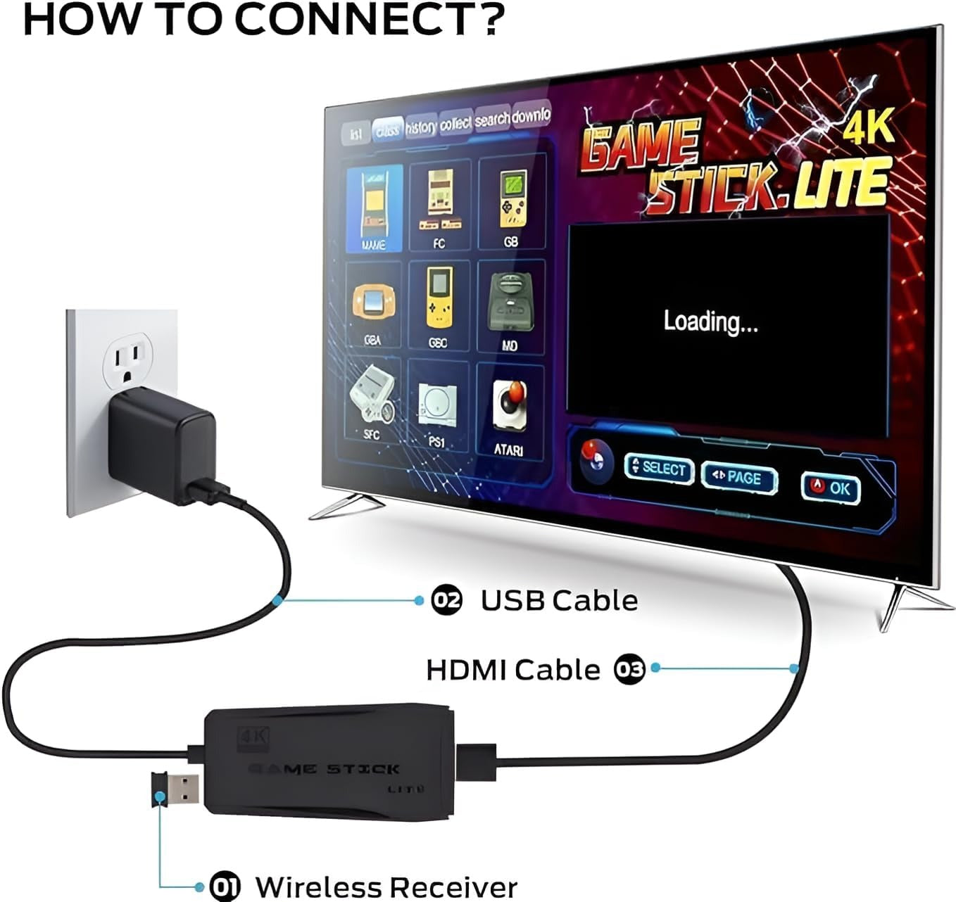 4K Ultra HD Game Stick Lite Retro Video Game Console with Dual 2.4G Wireless Controllers and 64GB Storage