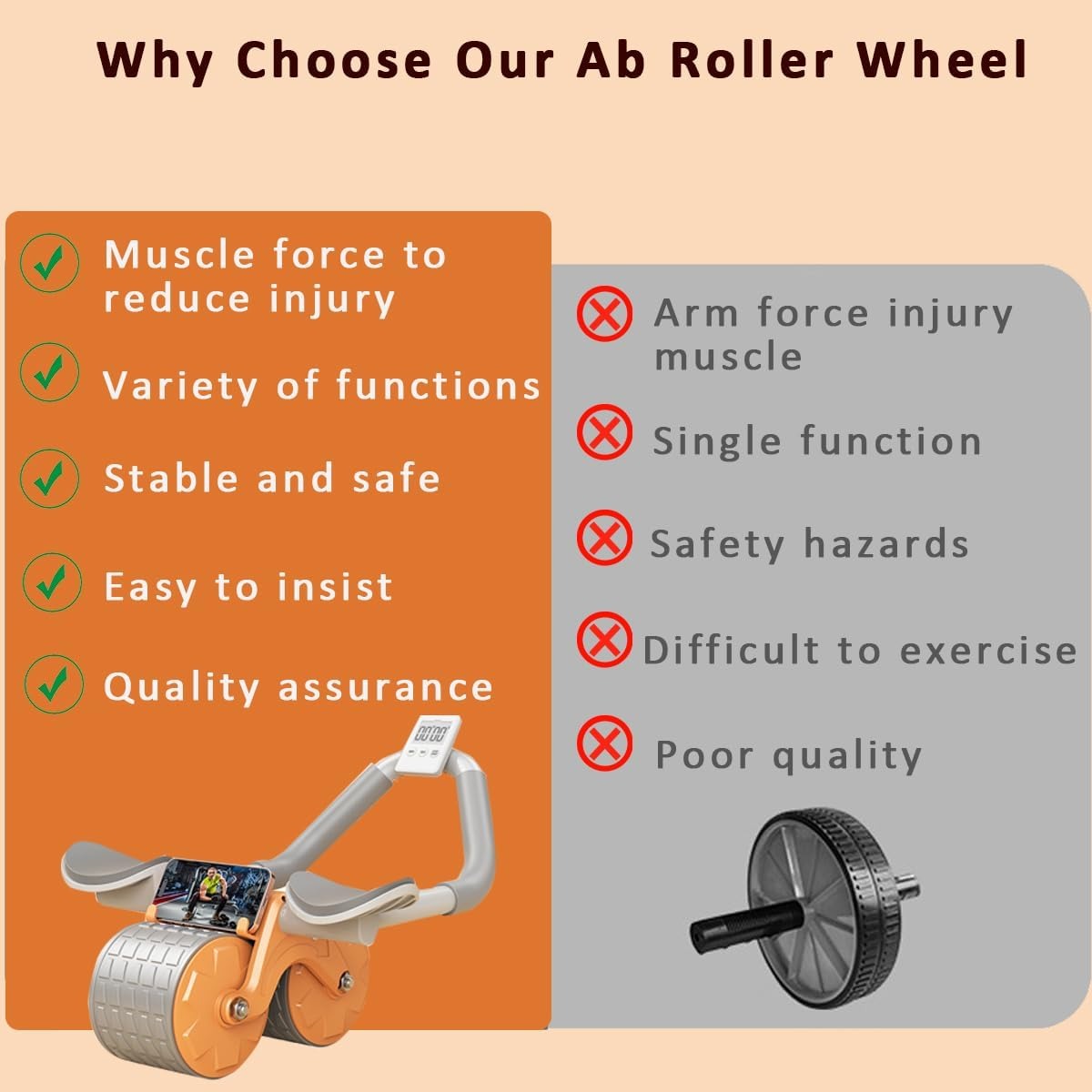 Automatic Rebound Ab Roller Wheel with Elbow Support - Double Wheel Core Trainer with Timer & Phone Holder