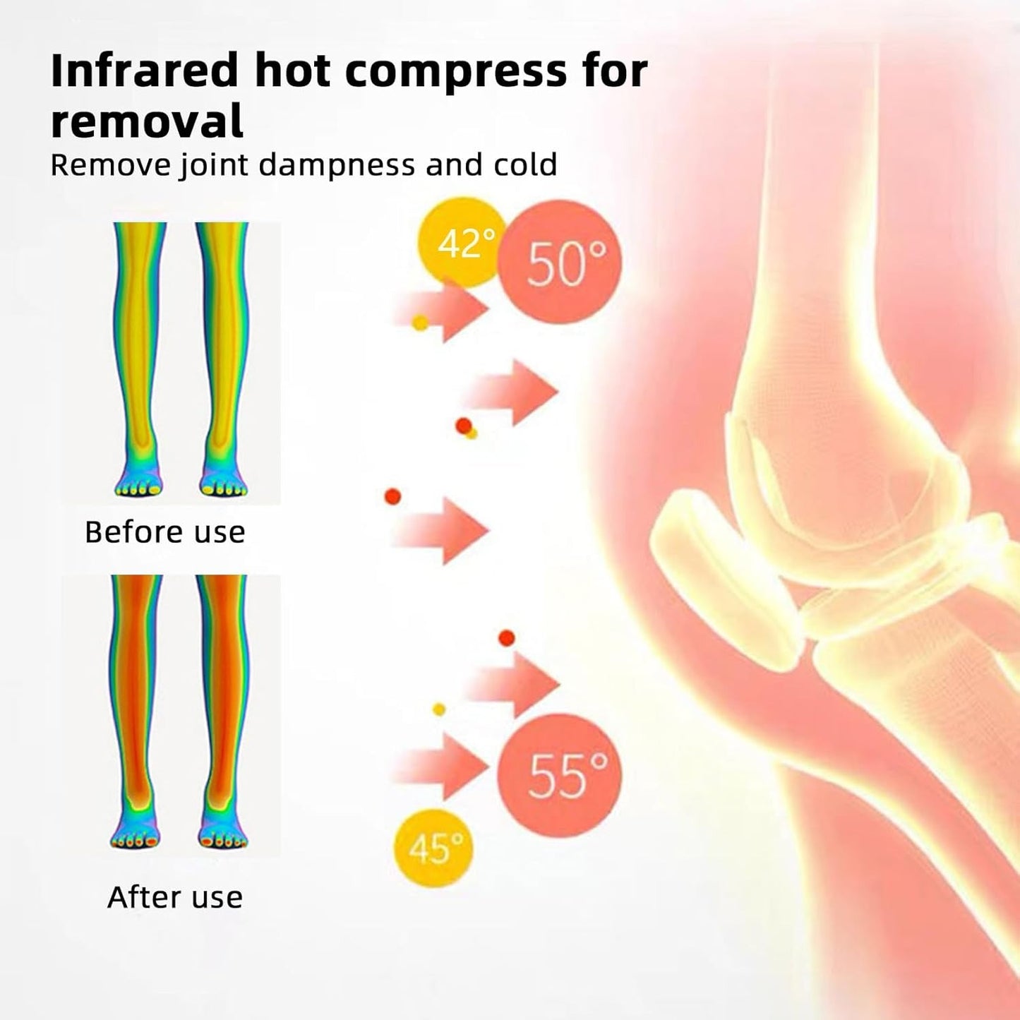 Premium Intelligent Cordless Knee Massager with Heat Therapy, Air Compression & Vibration for Joint Pain Relief
