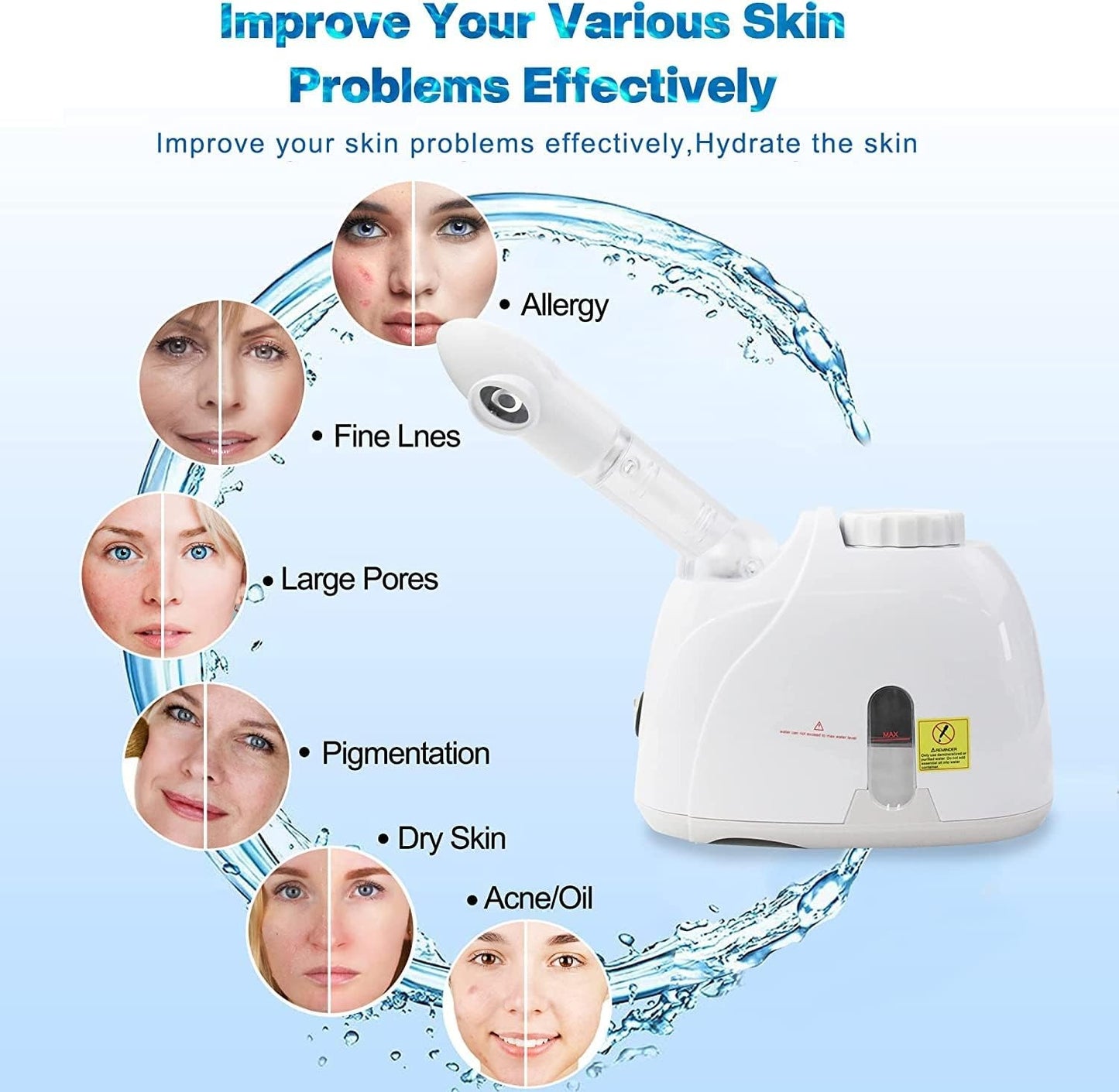 Professional 2-in-1 Nano Ionic Facial Steamer with Aromatherapy and Rotatable Nozzle