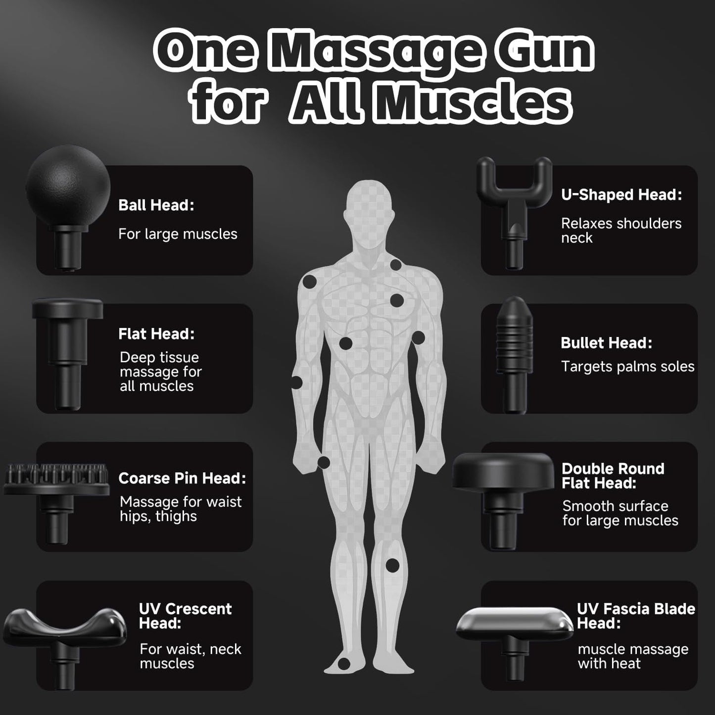Portable Deep Tissue Massage Gun with Hot & Cold Compress Therapy - 9 Speeds & 9 Heads Handheld Muscle Massager
