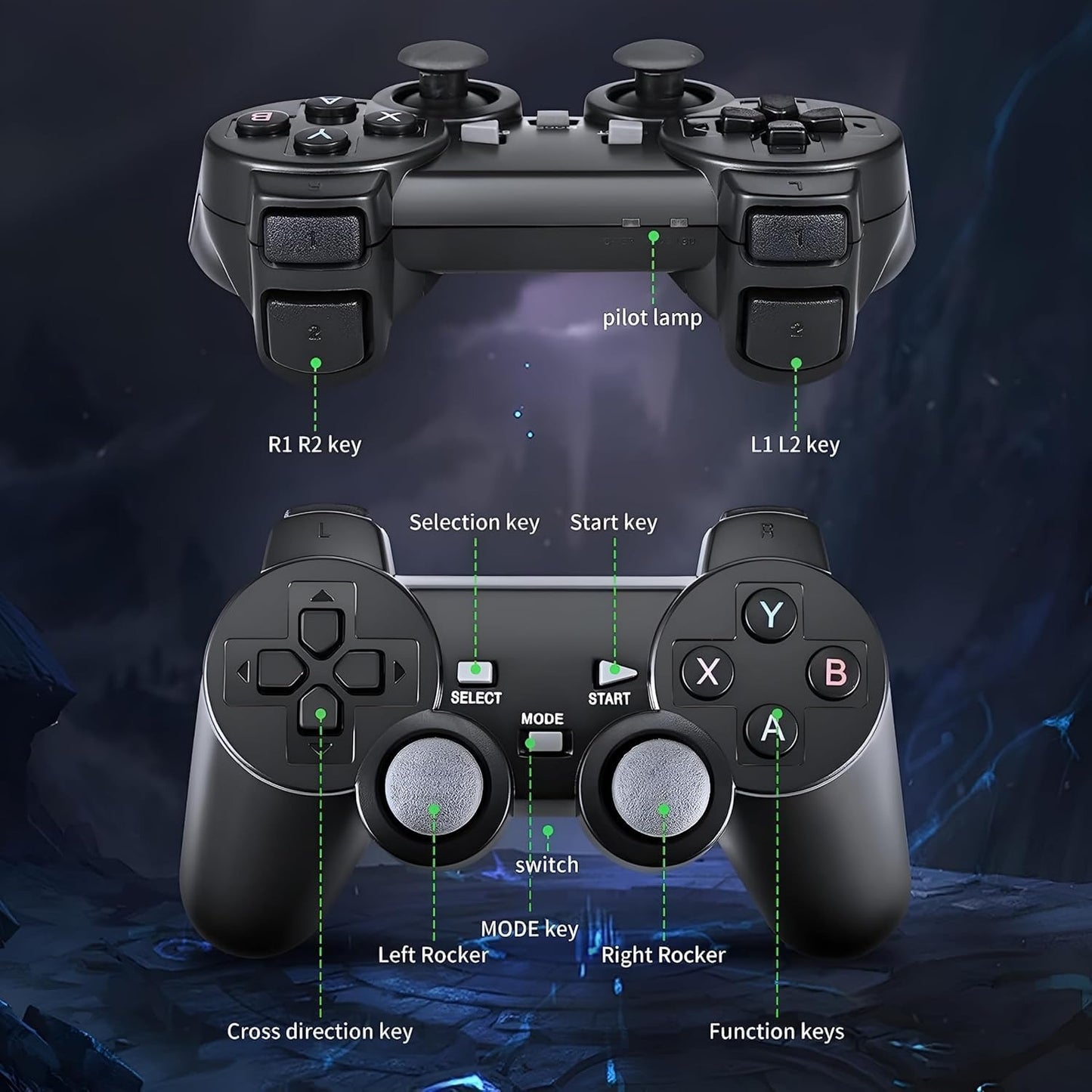 4K Ultra HD Game Stick Lite Retro Video Game Console with Dual 2.4G Wireless Controllers and 64GB Storage