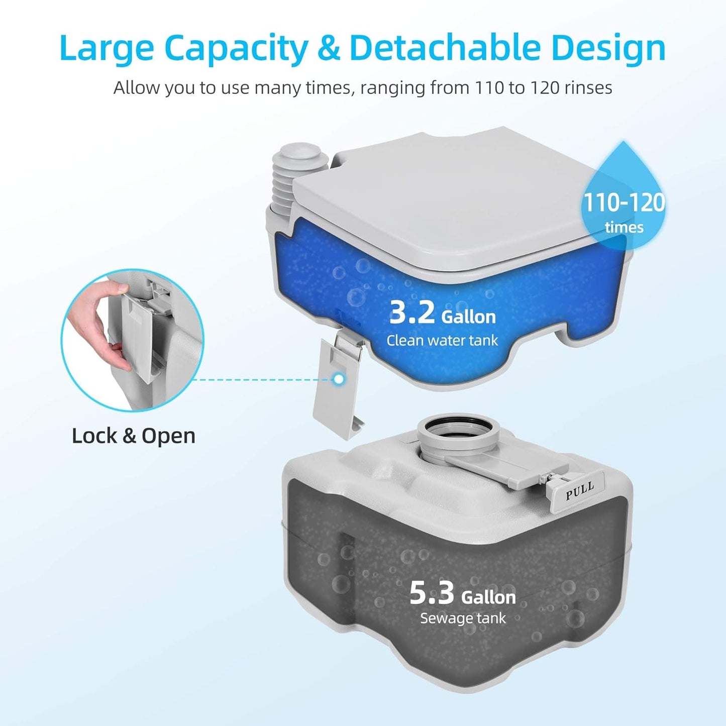 Portable Outdoor Toilet with Large Waste Tank and Flush System